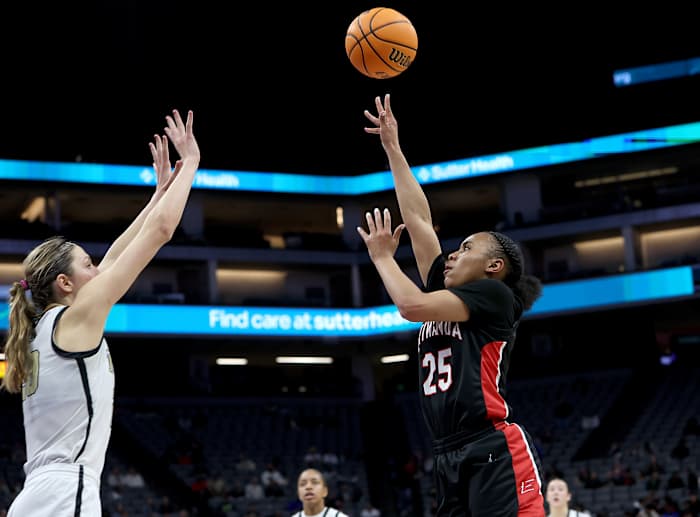 Etiwanda vs Archbishop Mitty CIF State Open Division Final March 9, 2024 Photo-Dennis Lee23